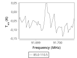 tmc1-nh3-0_0:3mm_ori_49.png