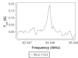 tmc1-nh3-0_0:3mm_ori_5.png