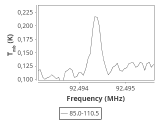 tmc1-nh3-0_0:3mm_ori_50.png