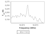 tmc1-nh3-0_0:3mm_ori_51.png