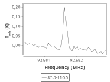 tmc1-nh3-0_0:3mm_ori_52.png