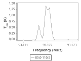 tmc1-nh3-0_0:3mm_ori_53.png