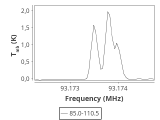 tmc1-nh3-0_0:3mm_ori_54.png