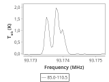 tmc1-nh3-0_0:3mm_ori_56.png