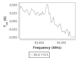 tmc1-nh3-0_0:3mm_ori_59.png