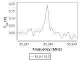 tmc1-nh3-0_0:3mm_ori_6.png