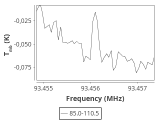 tmc1-nh3-0_0:3mm_ori_60.png