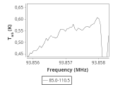 tmc1-nh3-0_0:3mm_ori_61.png