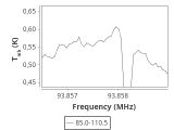 tmc1-nh3-0_0:3mm_ori_62.png