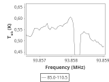 tmc1-nh3-0_0:3mm_ori_63.png