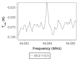 tmc1-nh3-0_0:3mm_ori_66.png