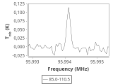 tmc1-nh3-0_0:3mm_ori_67.png