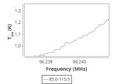 tmc1-nh3-0_0:3mm_ori_68.png