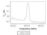 tmc1-nh3-0_0:3mm_ori_71.png