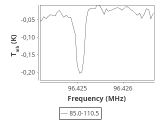 tmc1-nh3-0_0:3mm_ori_72.png