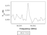 tmc1-nh3-0_0:3mm_ori_73.png