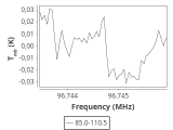 tmc1-nh3-0_0:3mm_ori_78.png