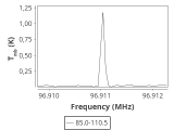 tmc1-nh3-0_0:3mm_ori_79.png