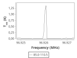 tmc1-nh3-0_0:3mm_ori_80.png