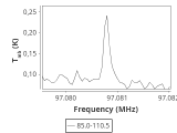 tmc1-nh3-0_0:3mm_ori_81.png