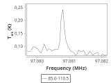 tmc1-nh3-0_0:3mm_ori_82.png