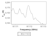 tmc1-nh3-0_0:3mm_ori_84.png