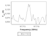 tmc1-nh3-0_0:3mm_ori_85.png