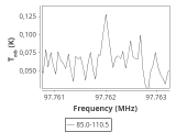 tmc1-nh3-0_0:3mm_ori_86.png