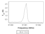 tmc1-nh3-0_0:3mm_ori_88.png