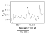 tmc1-nh3-0_0:3mm_ori_89.png