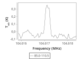 tmc1-nh3-0_0:3mm_ori_98.png