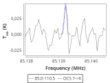 tmc1-nh3-0_0:3mm_red_0.png