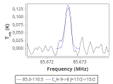 tmc1-nh3-0_0:3mm_red_10.png