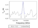 tmc1-nh3-0_0:3mm_red_101.png