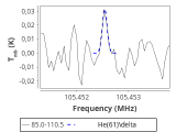 tmc1-nh3-0_0:3mm_red_102.png