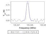 tmc1-nh3-0_0:3mm_red_103.png