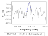 tmc1-nh3-0_0:3mm_red_106.png