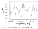 tmc1-nh3-0_0:3mm_red_107.png