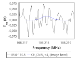 tmc1-nh3-0_0:3mm_red_108.png