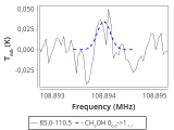 tmc1-nh3-0_0:3mm_red_109.png