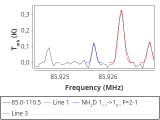 tmc1-nh3-0_0:3mm_red_11.png