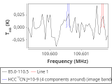 tmc1-nh3-0_0:3mm_red_113.png