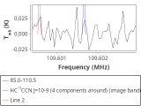 tmc1-nh3-0_0:3mm_red_114.png