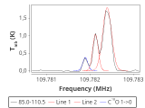 tmc1-nh3-0_0:3mm_red_115.png