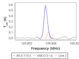 tmc1-nh3-0_0:3mm_red_118.png