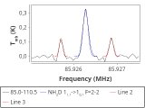 tmc1-nh3-0_0:3mm_red_12.png