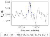 tmc1-nh3-0_0:3mm_red_120.png