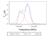 tmc1-nh3-0_0:3mm_red_122.png