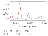 tmc1-nh3-0_0:3mm_red_13.png