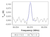 tmc1-nh3-0_0:3mm_red_15.png